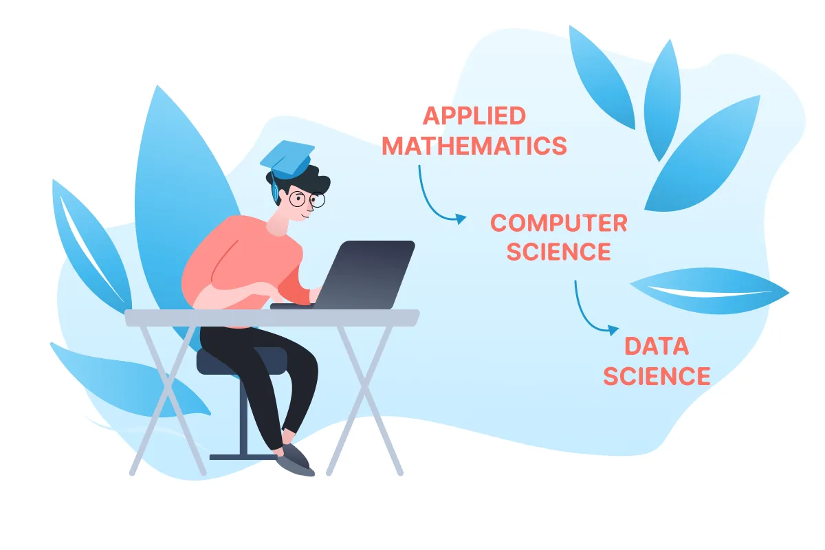Информатика (Computer Science)