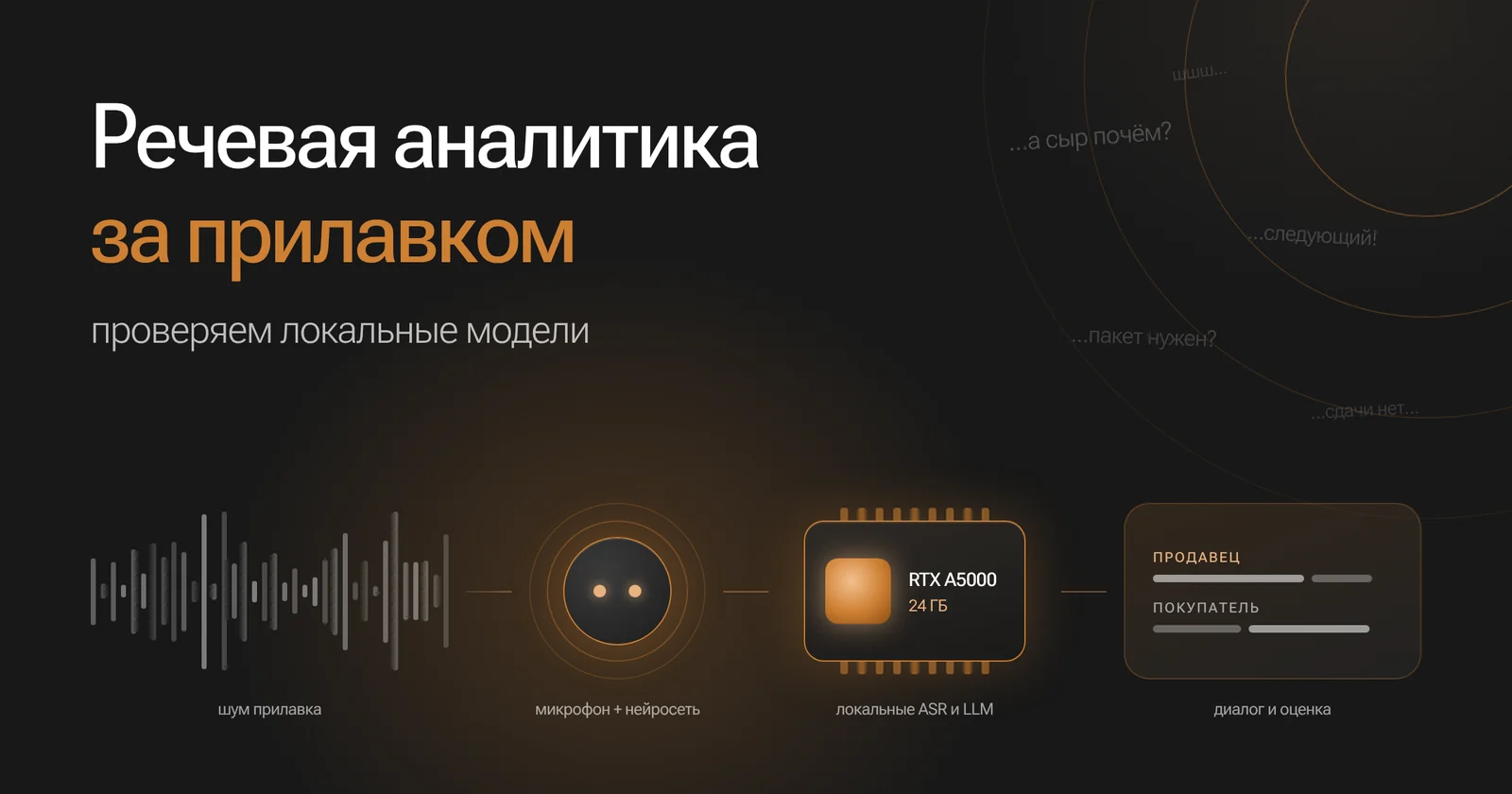Речевая аналитика за прилавком: проверяем локальные модели