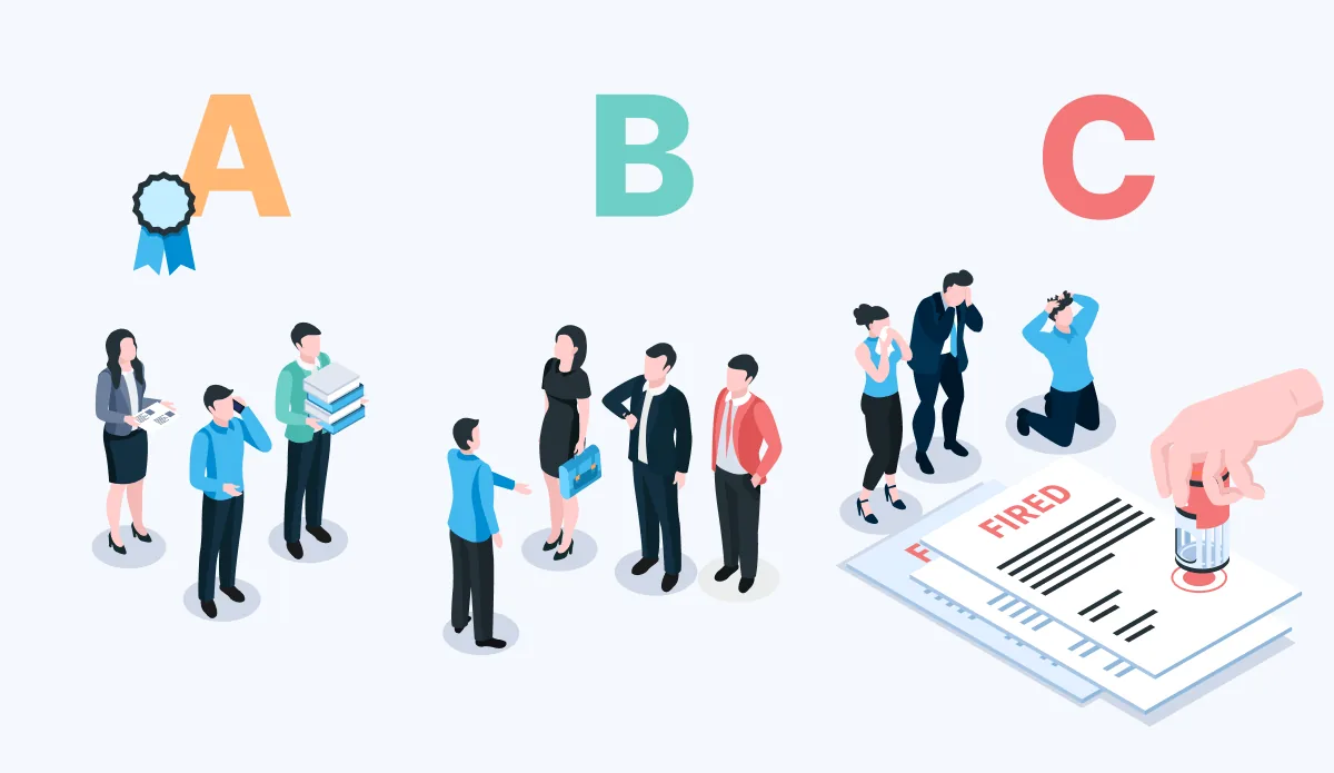 Что такое ABC-система в управлении персоналом?